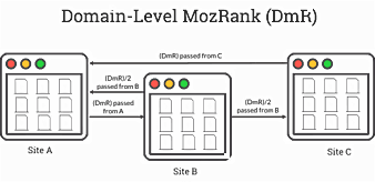 Website autoriteit 1024px width Website autoriteit 2019/2020 1024px width