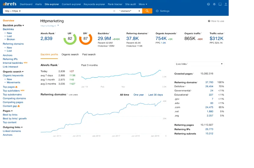 Ahrefs backlink checker 2019/2020 1280px width