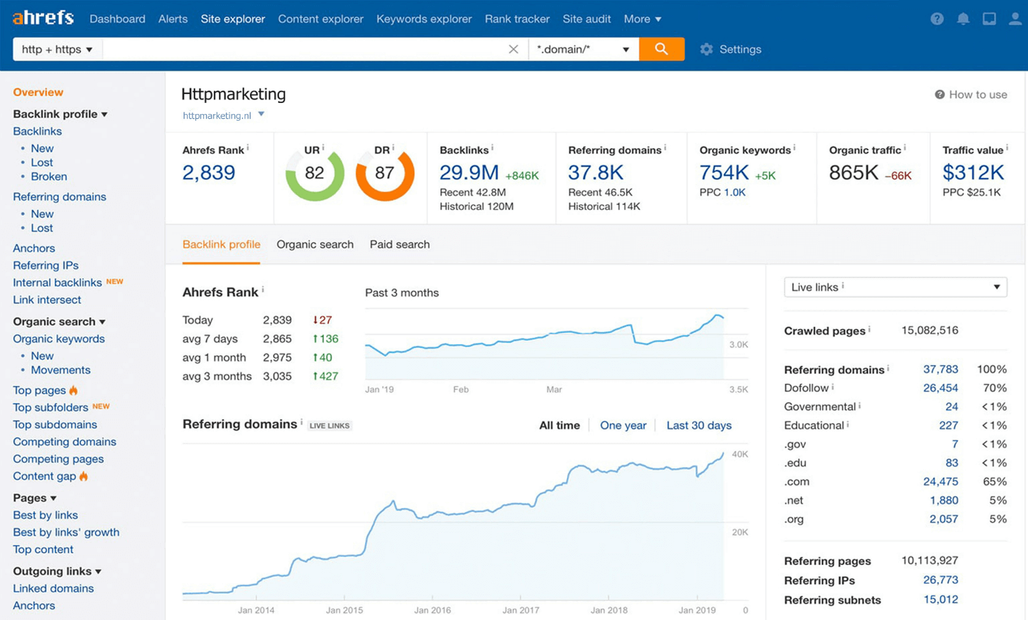 Ahrefs backlink checker 2560px width Ahrefs backlink checker 2019/2020 2560px width