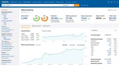 Ahrefs backlink checker 2019/2020 320px width