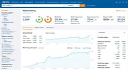 Ahrefs backlink checker 2019/2020 360px width