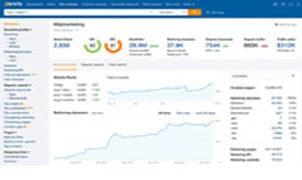 Ahrefs backlink checker 2019/2020 414px width