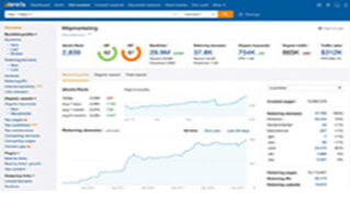 Ahrefs backlink checker 480px width Ahrefs backlink checker 2019/2020 480px width