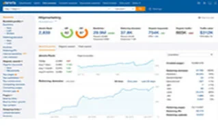 Ahrefs backlink checker 2019/2020 480px width