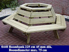 Boombank