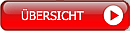 Produkt Übersicht